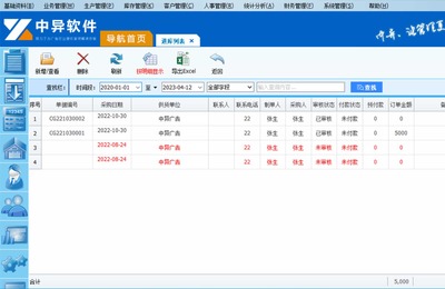 中異軟件 深耕廣告行業，以定制化軟件助力企業高效管理與數字化轉型