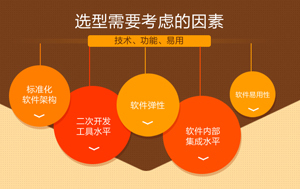淺析制造企業(yè)物料編碼在ERP軟件中的實(shí)施