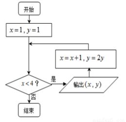 數(shù)據(jù)驅(qū)動(dòng)定價(jià)策略 從試銷數(shù)據(jù)看線性回歸在軟件開發(fā)行業(yè)的應(yīng)用